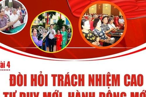 Bài 4: Đòi hỏi trách nhiệm cao, tư duy mới, hành động mới