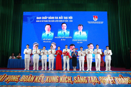 Đột phá ứng dụng khoa học, công nghệ, đổi mới sáng tạo và chuyển đổi số