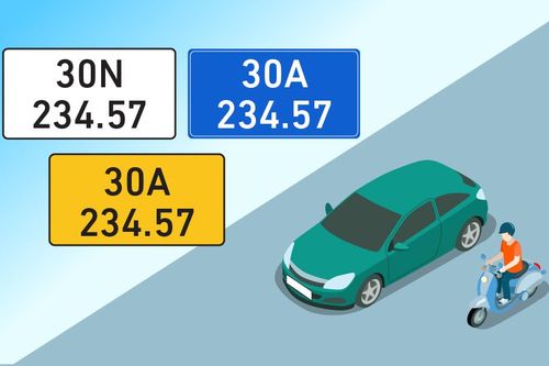 Những điều cần biết về biển số ô tô theo luật mới từ 2025