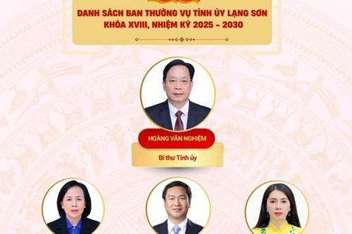 Danh sách Ban Thường vụ Tỉnh ủy Lạng Sơn nhiệm kỳ 2025 - 2030