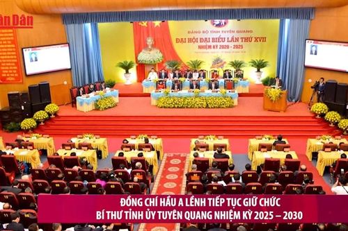 Đồng chí Hầu A Lềnh tiếp tục giữ chức Bí thư Tỉnh ủy Tuyên Quang nhiệm kỳ 2025 – 2030