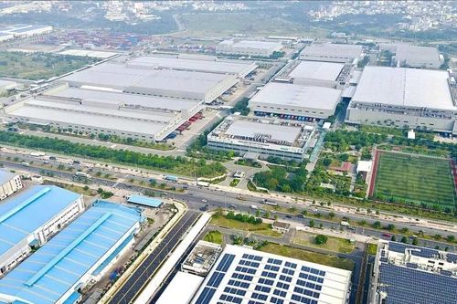 Phép thử trong thu hút FDI