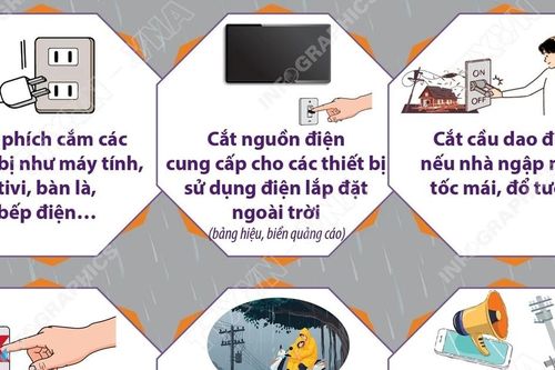 Những điều đáng chú ý về an toàn điện khi trời mưa bão