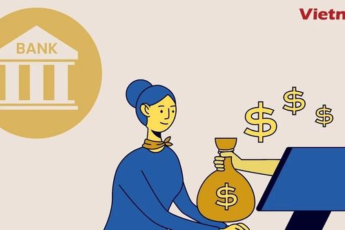 Lãi suất ngân hàng ngày 25/9: Những ngân hàng nào có lãi suất vượt 6%?
