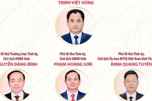 Đại hội đại biểu Đảng bộ tỉnh Thái Nguyên lần thứ I, nhiệm kỳ 2025-2030