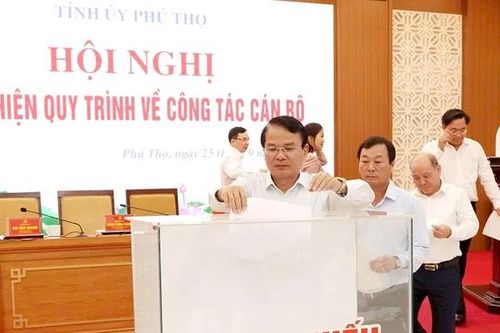 Thực hiện quy trình về công tác cán bộ và một số nội dung quan trọng