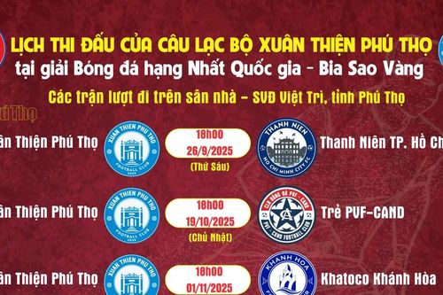 Lich thi đấu của Câu lạc bộ Xuân Thiện Phú Thọ tại Giải Bóng đá hạng Nhất Quốc gia - Bia Sao Vàng