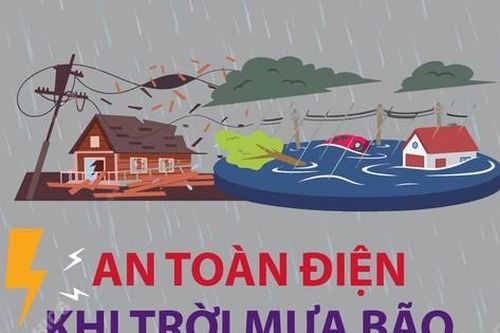 An toàn điện khi trời mưa bão