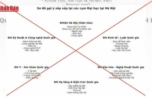 Bộ Giáo dục và Đào tạo cảnh báo tin giả về sắp xếp lại các trường đại học