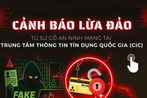Cảnh báo thủ đoạn giả mạo CIC để chiếm đoạt tài sản