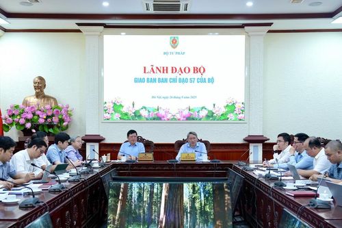 Rà soát triển khai hiệu quả các nhiệm vụ chuyển đổi số, phát triển khoa học, đổi mới sáng tạo