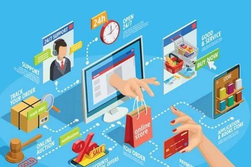 Ngành bán lẻ trong nước lấy lại đà phục hồi nhưng không đồng đều