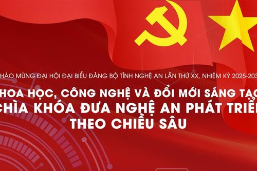 Khoa học, công nghệ và đổi mới sáng tạo: Chìa khóa đưa Nghệ An phát triển theo chiều sâu