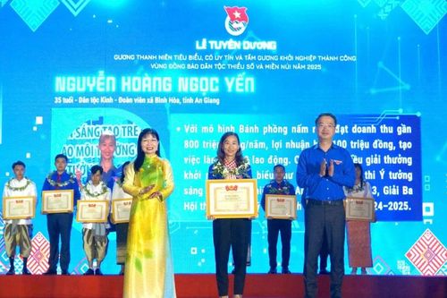 Tuyên dương thanh niên dân tộc thiểu số tiêu biểu, khởi nghiệp thành công vùng Tây Nam Bộ