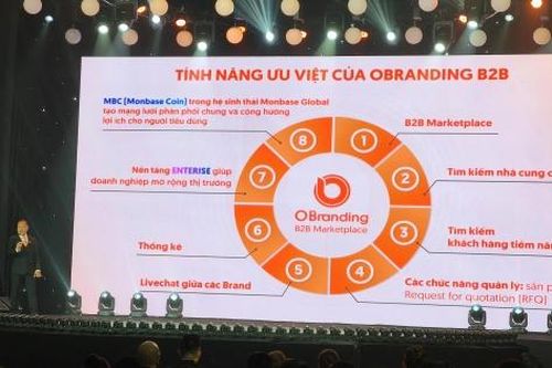 OpenLive ra mắt tính năng B2B, công bố HH Lê Nguyễn Bảo Ngọc làm Đại sứ thương hiệu