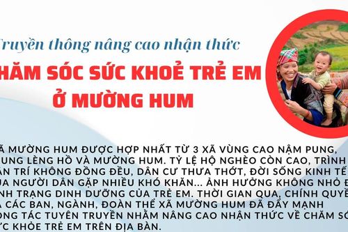 Truyền thông nâng cao nhận thức chăm sóc sức khỏe trẻ em ở Mường Hum