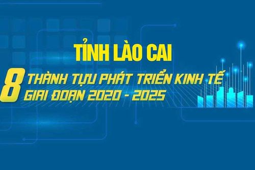 8 THÀNH TỰU PHÁT TRIỂN KINH TẾ TỈNH LÀO CAI GIAI ĐOẠN 2020 - 2025
