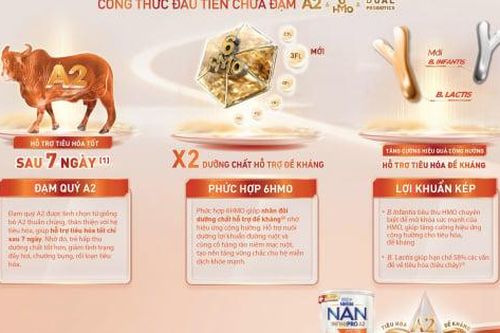 NAN INFINIPRO A2 Bước 3 mới từ Nestlé: Tốt cho tiêu hóa, tăng cường đề kháng