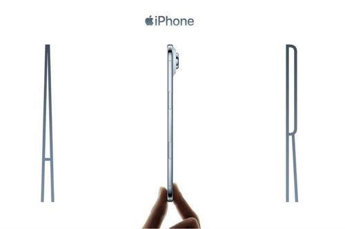 Giải mã dung lượng iPhone: 128GB, 256GB, 512GB, 1TB – Đâu là lựa chọn thông minh nhất?