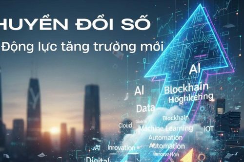 Chuyển đổi số - động lực tăng trưởng mới