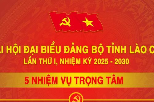 5 nhiệm vụ trọng tâm trong nhiệm kỳ 2025 -2030