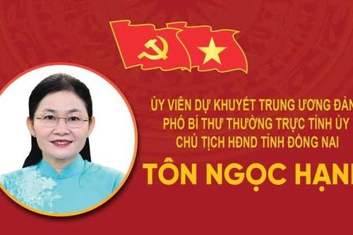 [Infographic] Tóm tắt quá trình công tác của đồng chí Tôn Ngọc Hạnh, Ủy viên dự khuyết Trung ương Đảng, Phó Bí thư Thường trực Tỉnh ủy, Chủ tịch HĐND tỉnh Đồng Nai