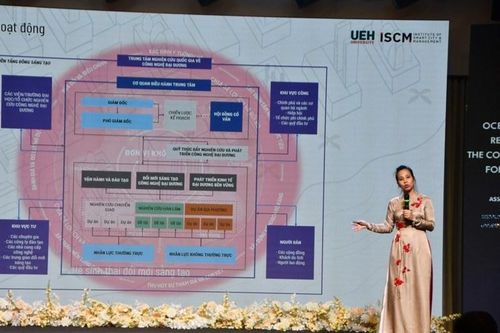Kiến tạo giải pháp cho phát triển kinh tế biển xanh và bền vững