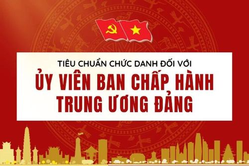 Tiêu chuẩn cụ thể chức danh Ủy viên Ban Chấp hành Trung ương Đảng