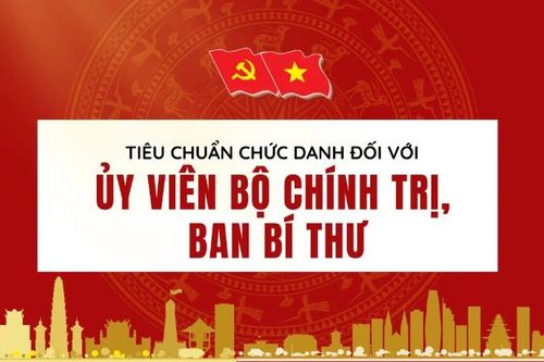 Tiêu chuẩn cụ thể đối với chức danh Ủy viên Bộ Chính trị, Ban Bí thư