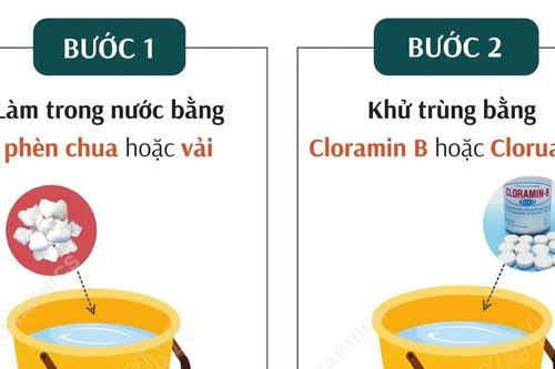 Hướng dẫn khử trùng nước ăn uống mùa mưa lũ bằng Cloramin B, Aquatabs