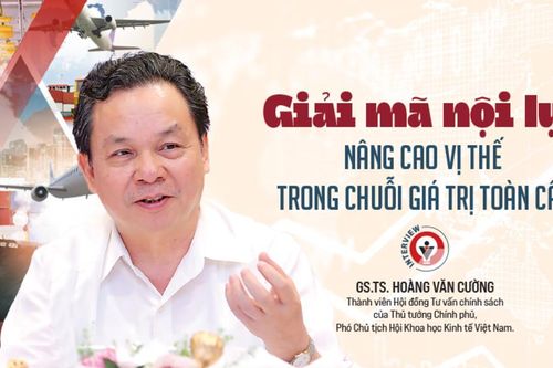 Giải mã nội lực: Nâng cao vị thế trong chuỗi giá trị toàn cầu