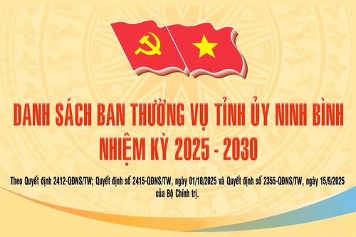 Danh sách Ban Thường vụ Tỉnh ủy Ninh Bình, nhiệm kỳ 2025-2030