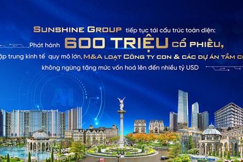Sunshine Group sau tái cấu trúc: vốn hóa đứng thứ 2 lĩnh vực BĐS, lợi nhuận cả năm ước đạt 14.000 tỷ, vượt xa mục tiêu của ĐHCĐ
