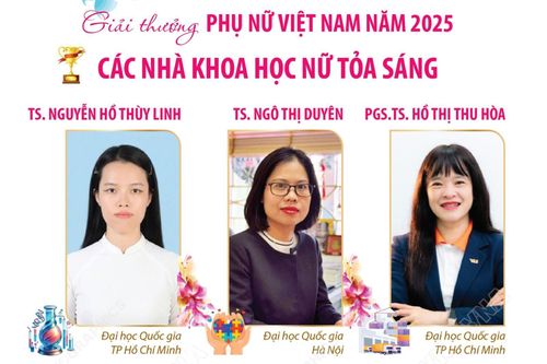 Giải thưởng Phụ nữ Việt Nam năm 2025: Các nhà khoa học nữ tỏa sáng
