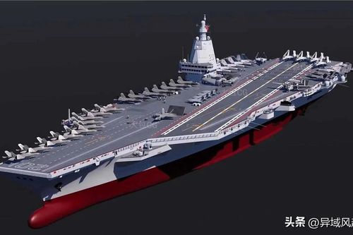 Trung Quốc khởi công đóng Type 004 - tàu sân bay hạt nhân đầu tiên