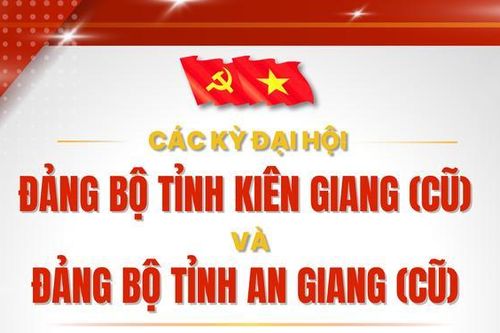 Các kỳ Đại hội Đảng bộ tỉnh Kiên Giang (cũ) và Đảng bộ tỉnh An Giang (cũ)