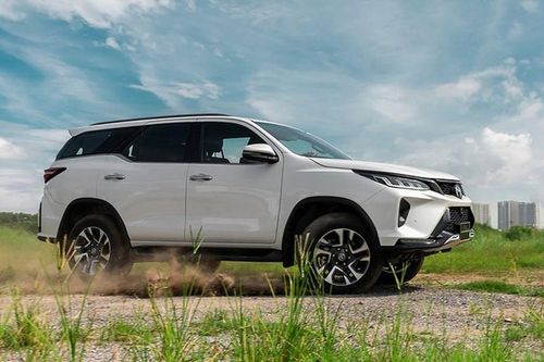 Có nên mua Fortuner tháng 10.2025? Giá và lý do nên chọn