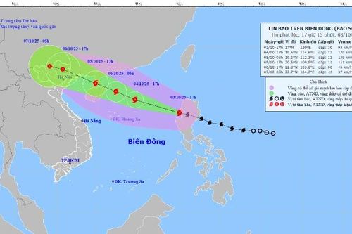 Hai kịch bản đường đi và tác động của bão Matmo