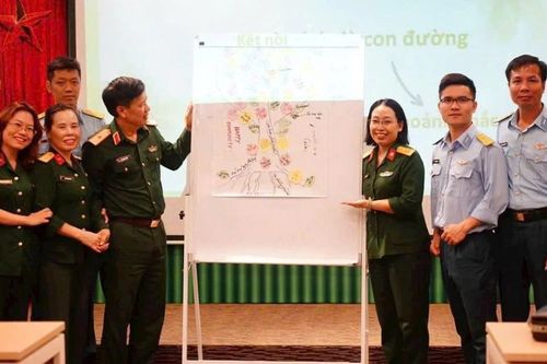 Người chắp cánh đam mê ngoại ngữ tại Trường sĩ quan Thông tin