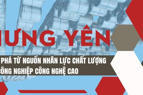 Hưng Yên: Bứt phá từ nguồn nhân lực chất lượng và công nghiệp công nghệ cao