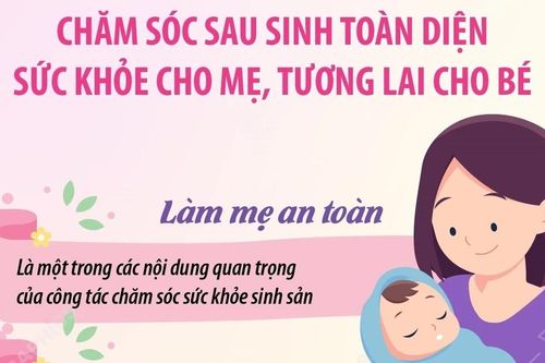Chăm sóc sau sinh toàn diện - Sức khỏe cho mẹ, tương lai cho bé
