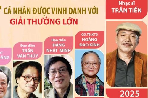 Giải thưởng Bùi Xuân Phái: 17 cá nhân được vinh danh với Giải thưởng Lớn