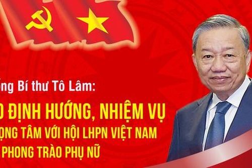 Infographic: Tổng Bí thư Tô Lâm: 10 định hướng, nhiệm vụ trọng tâm với Hội LHPN Việt Nam và phong trào phụ nữ