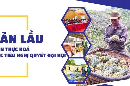Bản Lầu: Hiện thực hóa mục tiêu nghị quyết đại hội