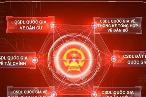 Đề xuất ban hành danh mục 12 cơ sở dữ liệu quốc gia