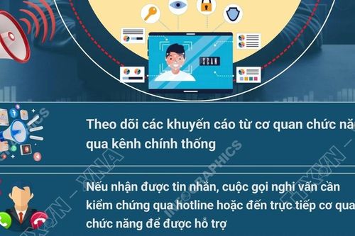 Cảnh báo các thủ đoạn lừa đảo công nghệ cao ngày càng tinh vi