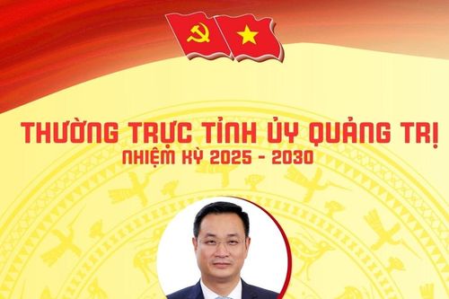 Danh sách Ban Thường vụ, Bí thư, Phó Bí thư Tỉnh ủy Quảng Trị nhiệm kỳ 2025-2030
