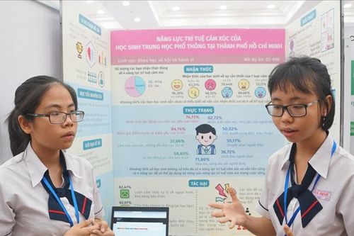 Nâng cao liêm chính khoa học trong cuộc thi nghiên cứu kĩ thuật cấp quốc gia của học sinh