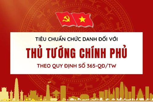 Tiêu chuẩn chức danh Thủ tướng Chính phủ theo Quy định 365