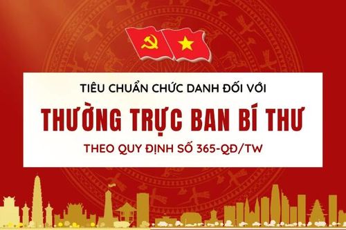 Tiêu chuẩn chức danh Thường trực Ban Bí thư theo Quy định 365